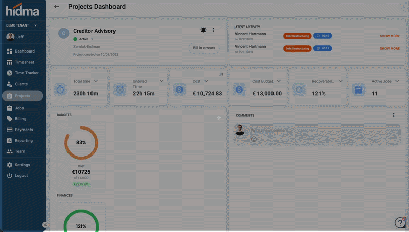 The Summary of Cost breakdown on a project dashboard
