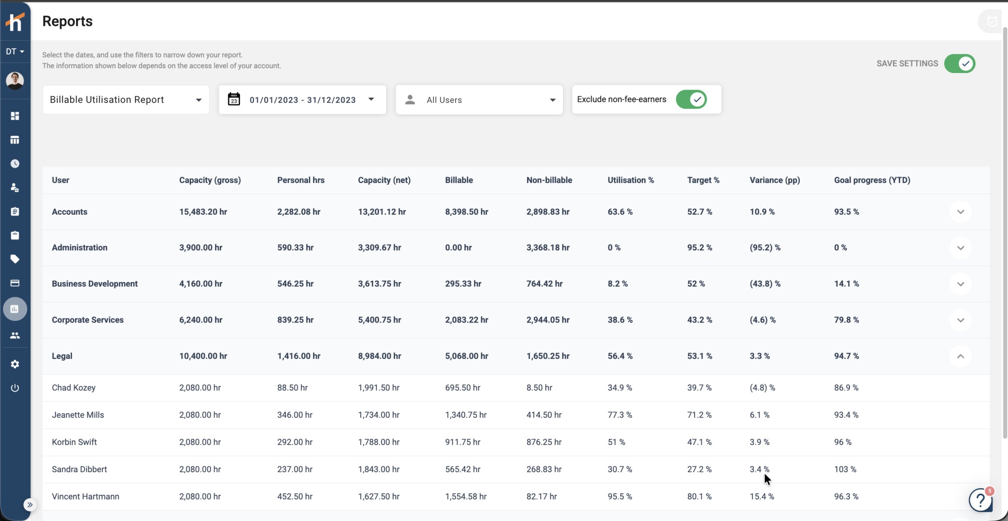 The Billable Utilisation Report, showing per-team rows expanded to individual users